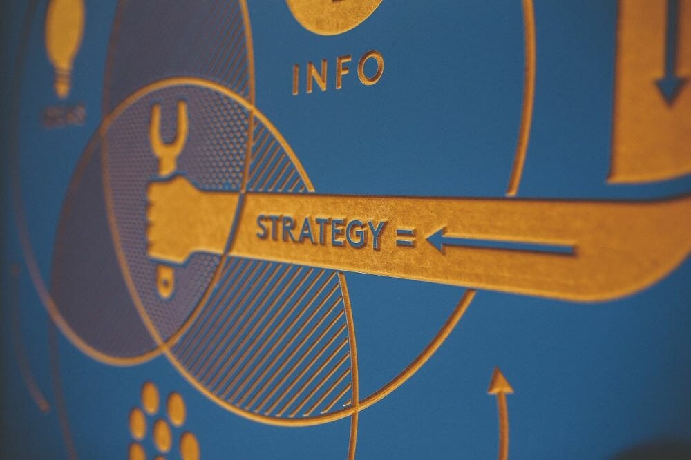 7 kompleksinių galimybių strategijų serija